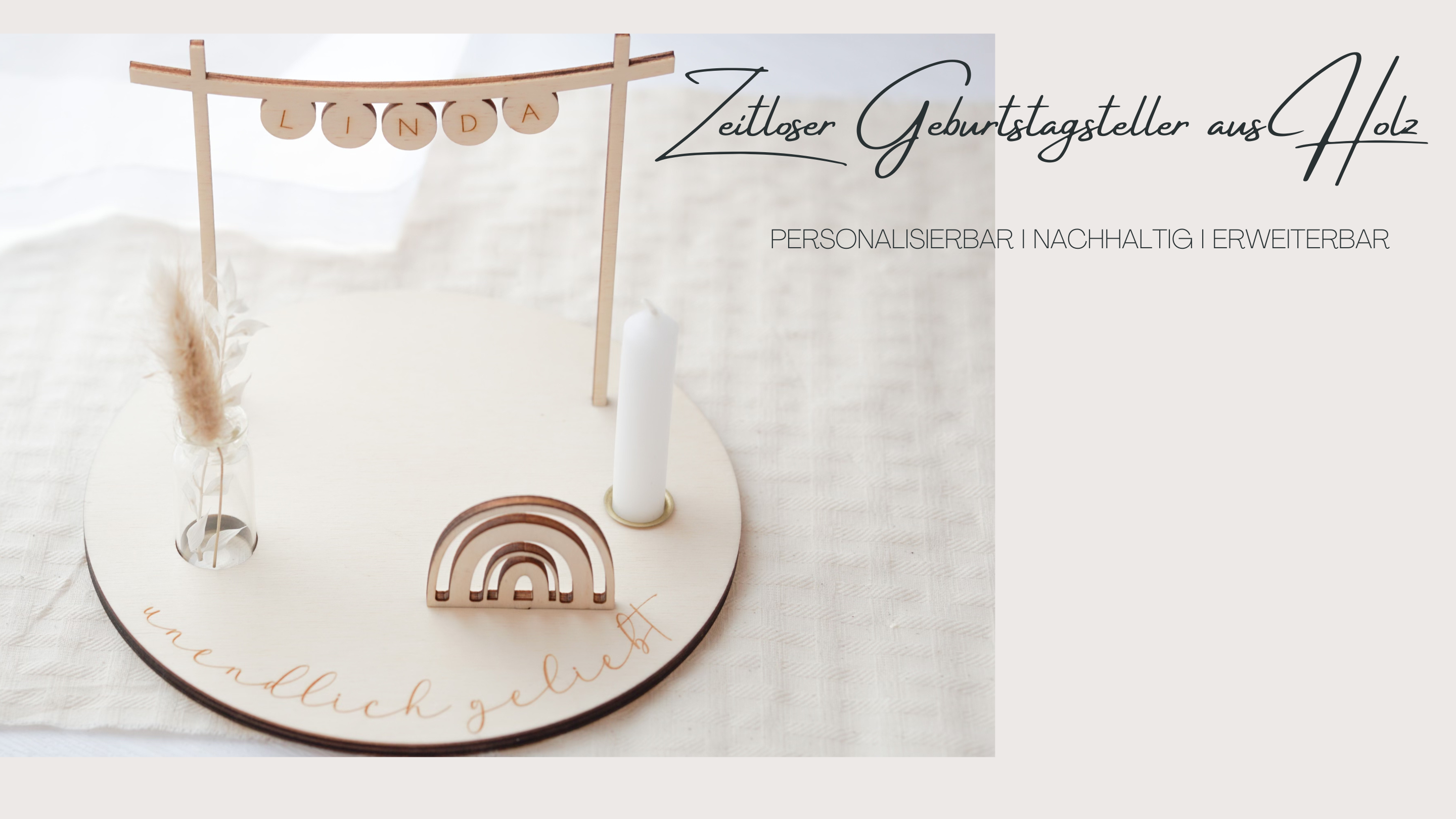Geburtstagsteller für Geburtstag. Geschenkidee